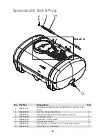 Preview for 29 page of Goldacres Spotmate 100 Operator'S & Parts Manual