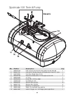 Preview for 31 page of Goldacres Spotmate 100 Operator'S & Parts Manual