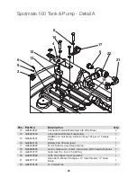 Preview for 32 page of Goldacres Spotmate 100 Operator'S & Parts Manual