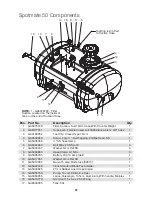 Preview for 37 page of Goldacres Spotmate 100 Operator'S & Parts Manual