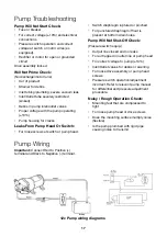 Preview for 17 page of Goldacres Squirt Operator'S & Parts Manual