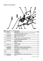 Preview for 19 page of Goldacres Squirt Operator'S & Parts Manual