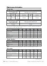 Предварительный просмотр 162 страницы Goldacres Super Cruiser G8 Operator'S Manual