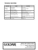 Preview for 7 page of Goldair FDF300 Operating Instructions Manual
