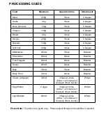 Предварительный просмотр 6 страницы Goldair FSB220 Operating Instructions Manual