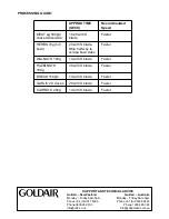 Предварительный просмотр 8 страницы Goldair FSB400 Operating Instructions Manual