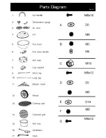 Preview for 6 page of Goldair GBQC210 Operating Instructions Manual