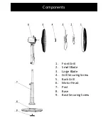 Предварительный просмотр 4 страницы Goldair GCDBF40DC Operating Instructions Manual