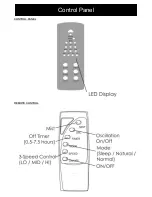 Preview for 7 page of Goldair GCMF100 Operating Instructions Manual