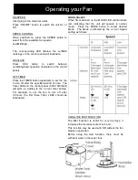 Preview for 8 page of Goldair GCMF100 Operating Instructions Manual