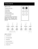 Preview for 4 page of Goldair GCMF200 Operating Instructions Manual