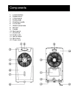 Preview for 3 page of Goldair GCMF220 Operating Instructions Manual