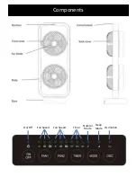 Preview for 6 page of Goldair GCMT200 Operating Instructions Manual