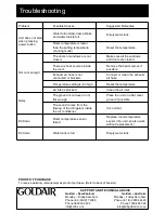 Preview for 9 page of Goldair GCPAC210 Operating Instructions Manual