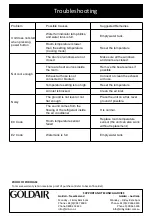 Предварительный просмотр 10 страницы Goldair GCPAC295 Operating Instructions Manual