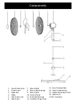 Preview for 5 page of Goldair GCPF190 Operating Instructions Manual