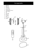 Предварительный просмотр 3 страницы Goldair GCPF401DR Operating Instructions Manual