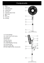 Предварительный просмотр 3 страницы Goldair GCPF405 Operating Instructions Manual