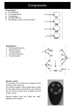 Preview for 4 page of Goldair GCPF405 Operating Instructions Manual