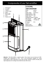 Предварительный просмотр 3 страницы Goldair GD190 Manual