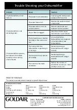 Preview for 9 page of Goldair GD215 Operating Instructions Manual