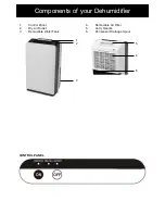 Preview for 3 page of Goldair GD270 Operating Instructions Manual