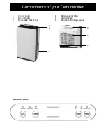 Предварительный просмотр 3 страницы Goldair GD275 Operating Instructions Manual