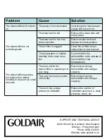 Preview for 8 page of Goldair GD355 Operating Instructions Manual