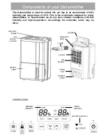 Preview for 3 page of Goldair GPDH400 Operating Instructions Manual