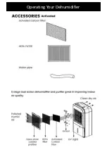 Preview for 7 page of Goldair GPDH480 Operating Instructions Manual