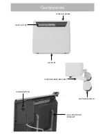 Предварительный просмотр 3 страницы Goldair GPPH500 Operating Instructions Manual