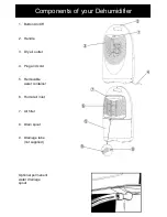 Preview for 3 page of Goldair GSD150 Operating Instructions Manual