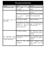 Предварительный просмотр 10 страницы Goldair GSD195 Operating Instructions Manual