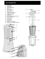 Preview for 3 page of Goldair GSDM200 Operating Instructions Manual