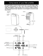 Предварительный просмотр 3 страницы Goldair Platinum GPDH260 Operating Instructions Manual