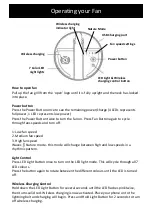 Preview for 5 page of Goldair Platinum GPPDF250 Operating Instructions Manual