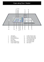 Preview for 9 page of Goldair Platinum GPPH610 Operating Instructions Manual