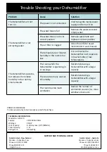 Preview for 9 page of Goldair Select GSD170 Operating Instructions Manual