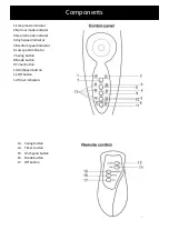 Предварительный просмотр 4 страницы Goldair Select GSPF40R Operating Instructions Manual