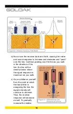 Preview for 18 page of Goldak 902 Operating Manual