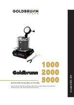 GOLDBRUNN THERM 2000 User Manual preview