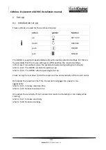 Preview for 11 page of GoldCruise GC90Ci Installation Manual