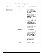 Preview for 18 page of Golden Blount EL GRANDE HD5030-TV Installation And Operating Instructions Manual