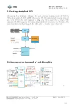 Предварительный просмотр 38 страницы Golden Dragon XML6125CLE Repair Manual