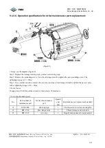 Preview for 83 page of Golden Dragon XML6125CLE Repair Manual