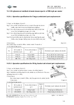 Preview for 86 page of Golden Dragon XML6125CLE Repair Manual