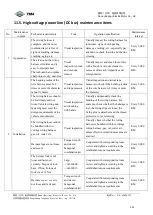 Preview for 116 page of Golden Dragon XML6125CLE Repair Manual