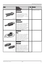 Preview for 160 page of Golden Dragon XML6125CLE Repair Manual