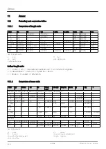 Preview for 251 page of Golden Dragon XML6125CLE Repair Manual