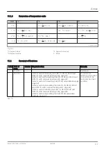 Preview for 254 page of Golden Dragon XML6125CLE Repair Manual